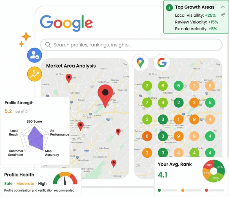 SaaS Dashboard